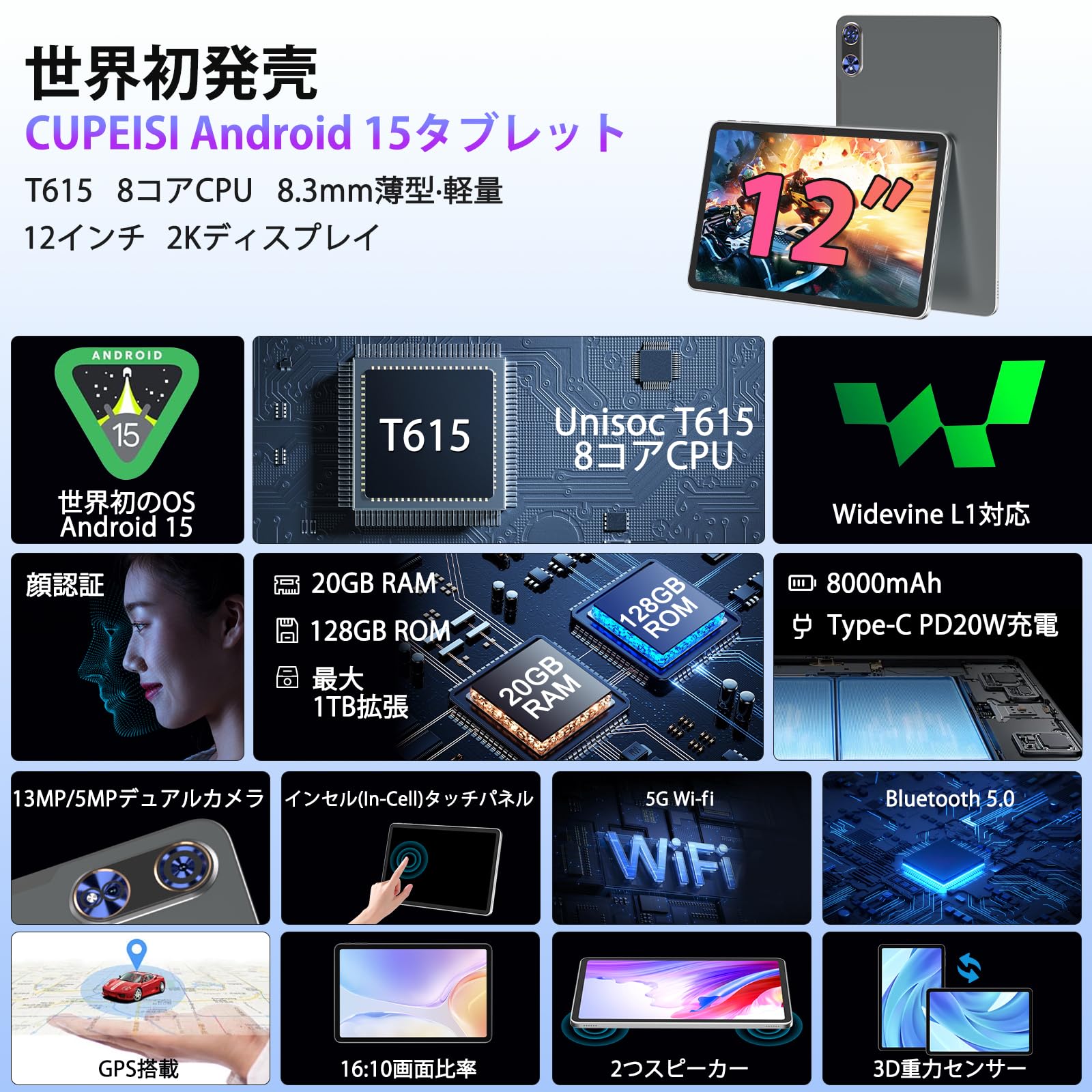 Amazon.co.jp: 【2K IPS 2000*1200 画面 12インチ Android 15】CUPEISI